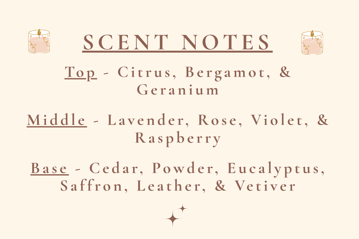 Confidence Boost - Mini Candle Sample Pack