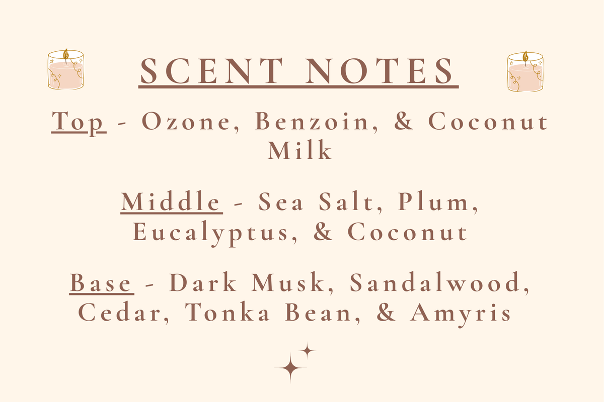 Confidence Boost - Mini Candle Sample Pack