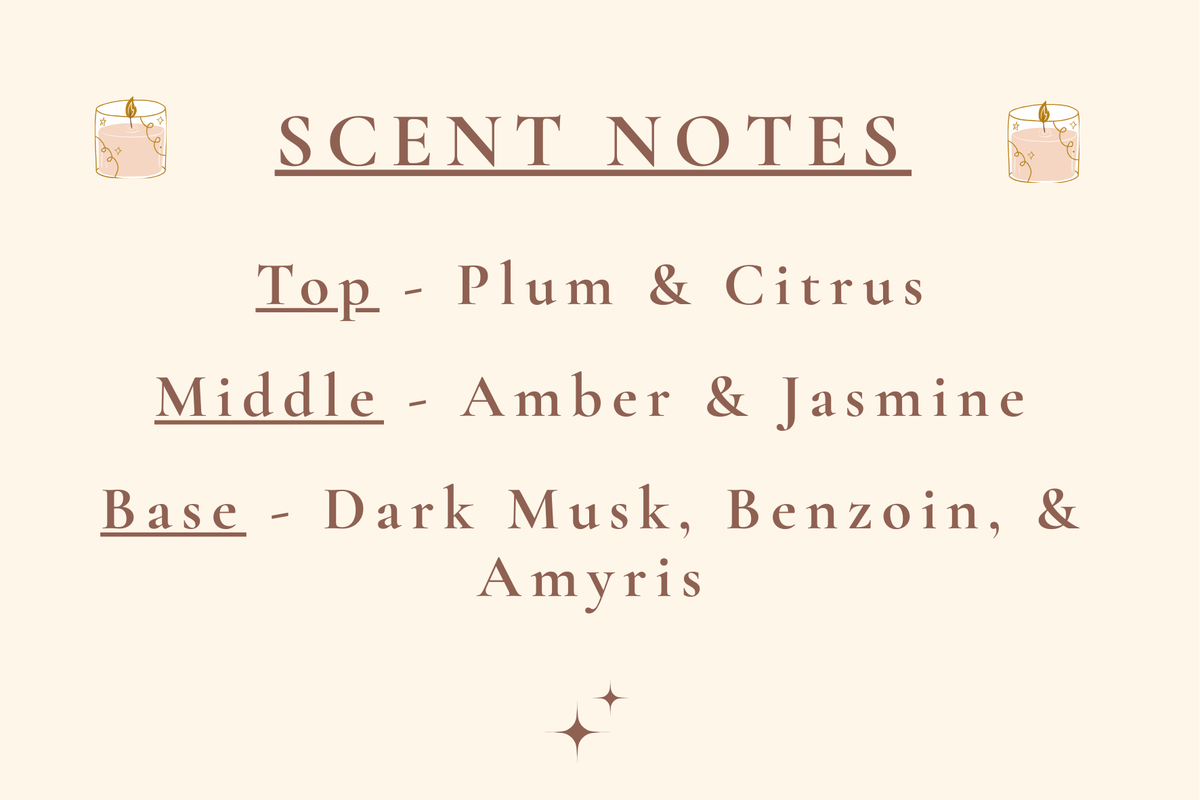 Confidence Boost - Mini Candle Sample Pack